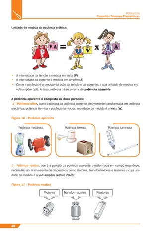 40
MÓDULO III
Conceitos Técnicos Elementares
Unidade de medida da potência elétrica:
• A intensidade da tensão é medida em volts (V)
• A intensidade da corrente é medida em ampère (A)
• Como a potência é o produto da ação da tensão e da corrente, a sua unidade de medida é o
volt-ampère (VA). A essa potência dá-se o nome de potência aparente
A potência aparente é composta de duas parcelas:
1 - Potência ativa, que é a parcela da potência aparente efetivamente transformada em potência
mecânica, potência térmica e potência luminosa. A unidade de medida é o watt (W).
medida da potência elétrica:
Figura 16 - Potência aparente
Potência mecânica Potência térmica Potência luminosa
2 - Potência reativa, que é a parcela da potência aparente transformada em campo magnético,
necessário ao acionamento de dispositivos como motores, transformadores e reatores e cuja uni-
dade de medida é o volt-ampère reativo (VAR):
Figura 17 - Potência reativa
Motores ReatoresTransformadores
 