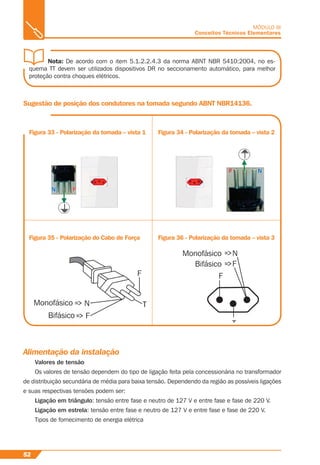 52
MÓDULO III
Conceitos Técnicos Elementares
Sugestão de posição dos condutores na tomada segundo ABNT NBR14136.
Figura 33 - Polarização da tomada – vista 1 Figura 34 - Polarização da tomada – vista 2
Figura 35 - Polarização do Cabo de Força Figura 36 - Polarização da tomada – vista 3
Monofásico N
Bifásico F
T
F
Monofásico N
Bifásico F
F
T
Alimentação da instalação
Valores de tensão
Os valores de tensão dependem do tipo de ligação feita pela concessionária no transformador
de distribuição secundária de média para baixa tensão. Dependendo da região as possíveis ligações
e suas respectivas tensões podem ser:
Ligação em triângulo: tensão entre fase e neutro de 127 V e entre fase e fase de 220 V.
Ligação em estrela: tensão entre fase e neutro de 127 V e entre fase e fase de 220 V.
Tipos de fornecimento de energia elétrica
Nota: De acordo com o item 5.1.2.2.4.3 da norma ABNT NBR 5410:2004, no es-
quema TT devem ser utilizados dispositivos DR no seccionamento automático, para melhor
proteção contra choques elétricos.
 