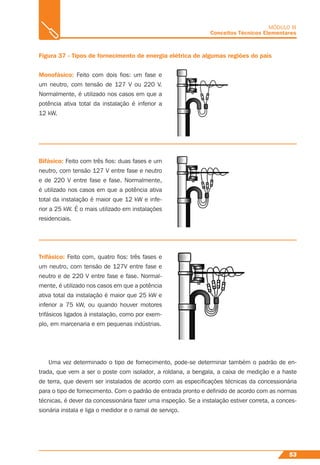 53
MÓDULO III
Conceitos Técnicos Elementares
Figura 37 - Tipos de fornecimento de energia elétrica de algumas regiões do país
Monofásico: Feito com dois ﬁos: um fase e
um neutro, com tensão de 127 V ou 220 V.
Normalmente, é utilizado nos casos em que a
potência ativa total da instalação é inferior a
12 kW.
Bifásico: Feito com três ﬁos: duas fases e um
neutro, com tensão 127 V entre fase e neutro
e de 220 V entre fase e fase. Normalmente,
é utilizado nos casos em que a potência ativa
total da instalação é maior que 12 kW e infe-
rior a 25 kW. É o mais utilizado em instalações
residenciais.
Trifásico: Feito com, quatro ﬁos: três fases e
um neutro, com tensão de 127V entre fase e
neutro e de 220 V entre fase e fase. Normal-
mente, é utilizado nos casos em que a potência
ativa total da instalação é maior que 25 kW e
inferior a 75 kW, ou quando houver motores
trifásicos ligados à instalação, como por exem-
plo, em marcenaria e em pequenas indústrias.
Uma vez determinado o tipo de fornecimento, pode-se determinar também o padrão de en-
trada, que vem a ser o poste com isolador, a roldana, a bengala, a caixa de medição e a haste
de terra, que devem ser instalados de acordo com as especiﬁcações técnicas da concessionária
para o tipo de fornecimento. Com o padrão de entrada pronto e deﬁnido de acordo com as normas
técnicas, é dever da concessionária fazer uma inspeção. Se a instalação estiver correta, a conces-
sionária instala e liga o medidor e o ramal de serviço.
 
