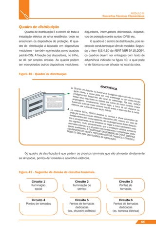 55
MÓDULO III
Conceitos Técnicos Elementares
Quadro de distribuição
Quadro de distribuição é o centro de toda a
instalação elétrica de uma residência, onde se
encontram os dispositivos de proteção. O qua-
dro de distribuição é baseado em dispositivos
modulares – também conhecidos como quadros
padrão DIN. A ﬁxação dos dispositivos, no trilho,
se dá por simples encaixe. Ao quadro podem
ser incorporados outros dispositivos modulares:
Figura 40 - Quadro de distribuição
ADVERTÊNCIAQuando um disjuntor ou fusível atua desligando algum circuito ou a insta-
lação inteira, a causa pode ser uma sobrecarga ou um curto-circuito.
Desligamentos frequentes são sinal de sobrecarga. Por isso, NUNCA
troque seus disjuntores ou fusíveis por outros de maior corrente (maior
amperagem), simplesmente. Como regra, a troca de um disjuntor ou
fusível por outro de maior corrente requer, antes, a troca dos fios e cabos
elétricos, por outros de maior seção (bitola)
Da mesma forma, NUNCA desative ou remova a chave automática de
proteção contra choques elétricos (dispositivo DR), mesmo em caso de
desligamentos sem causa aparente. Se os desligamentos forem frequen-
tes e, principalmente, se as tentativas de religar a chave não tiverem exito,
isso significa, muito provavelmente, que a instalação elétrica apresenta
anomalias internas, que só podem ser identificadas e corrigidas por profis-
sionais qualificados. A DESATIVAÇÃO OU REMOÇÃO DA CHAVE SIGNIFICA
A ELIMINAÇÃO DE MEDIDA PROTETORA CONTRA CHOQUES ELÉTRICOS E
RISCO DE VIDA PARA OS USUÁRIOS DA INSTALAÇÃO.
1.
2
ADVERTÊNCIA
Quando um disjuntor ou fusível atua desligando algum circuito ou a
instalação inteira, a causa pode ser uma sobrecarga ou um curto-circuito.
Desligamentos frequentes são sinal de sobrecarga. Por isso, NUNCA
troque seus disjuntores ou fusíveis por outros de maior corrente (maior
amperagem), simplesmente. Como regra, a troca de um disjuntor ou
fusível por outro de maior corrente requer, antes, a troca dos fios e cabos
elétricos, por outros de maior seção (bitola)
Da mesma forma, NUNCA desative ou remova a chave automática de
proteção contra choques elétricos (dispositivo DR), mesmo em caso de
desligamentos sem causa aparente. Se os desligamentos forem
frequentes e, principalmente, se as tentativas de religar a chave não
tiverem exito, isso significa, muito provavelmente, que a instalação elétrica
apresenta anomalias internas, que só podem ser identificadas e corrigidas
por profissionais qualificados. A DESATIVAÇÃO OU REMOÇÃO DA CHAVE
SIGNIFICA A ELIMINAÇÃO DE MEDIDA PROTETORA CONTRA CHOQUES
ELÉTRICOS E RISCO DE VIDA PARA OS USUÁRIOS DA INSTALAÇÃO.
1.
2
Do quadro de distribuição é que partem os circuitos terminais que vão alimentar diretamente
as lâmpadas, pontos de tomadas e aparelhos elétricos.
Figura 41 - Sugestão de divisão de circuitos terminais.
Circuito 1
Iluminação
social
Circuito 2
Iluminação de
serviço
Circuito 3
Pontos de
tomadas
Circuito 4
Pontos de tomadas
Circuito 5
Pontos de tomadas
dedicadas
(ex. chuveiro elétrico)
Circuito 6
Pontos de tomadas
dedicadas
(ex. torneira elétrica)
disjuntores, interruptores diferenciais, dispositi-
vos de proteção contra surtos (DPS) etc.
O quadro é o centro de distribuição, pois re-
cebe os condutores que vêm do medidor. Segun-
do o item 6.5.4.10 da ABNT NBR 5410:2004,
os quadros devem ser entregues com texto de
advertência indicada na ﬁgura 40, a qual pode
vir de fábrica ou ser aﬁxada no local da obra.
 