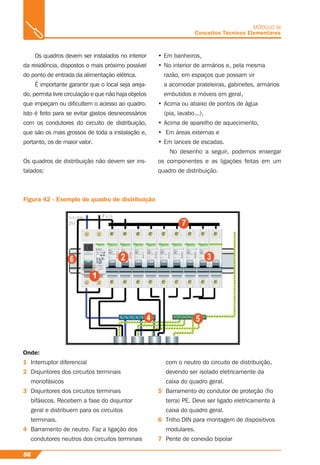 Os quadros devem ser instalados no interior
da residência, dispostos o mais próximo possível
do ponto de entrada da alimentação elétrica.
É importante garantir que o local seja areja-
do, permita livre circulação e que não haja objetos
que impeçam ou diﬁcultem o acesso ao quadro.
Isto é feito para se evitar gastos desnecessários
com os condutores do circuito de distribuição,
que são os mais grossos de toda a instalação e,
portanto, os de maior valor.
Os quadros de distribuição não devem ser ins-
talados:
Figura 42 - Exemplo de quadro de distribuição
56
MÓDULO III
Conceitos Técnicos Elementares
• Em banheiros,
• No interior de armários e, pela mesma
razão, em espaços que possam vir
a acomodar prateleiras, gabinetes, armários
embutidos e móveis em geral,
• Acima ou abaixo de pontos de água
(pia, lavabo...),
• Acima de aparelho de aquecimento,
• Em áreas externas e
• Em lances de escadas.
No desenho a seguir, podemos enxergar
os componentes e as ligações feitas em um
quadro de distribuição.
Onde:
1 Interruptor diferencial
2 Disjuntores dos circuitos terminais
monofásicos
3 Disjuntores dos circuitos terminais
bifásicos. Recebem a fase do disjuntor
geral e distribuem para os circuitos
terminais.
4 Barramento de neutro. Faz a ligação dos
condutores neutros dos circuitos terminais
com o neutro do circuito de distribuição,
devendo ser isolado eletricamente da
caixa do quadro geral.
5 Barramento do condutor de proteção (ﬁo
terra) PE. Deve ser ligado eletricamente à
caixa do quadro geral.
6 Trilho DIN para montagem de dispositivos
modulares.
7 Pente de conexão bipolar
 