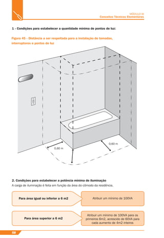 0,60 m
0,60 m
58
MÓDULO III
Conceitos Técnicos Elementares
1 - Condições para estabelecer a quantidade mínima de pontos de luz:
Figura 45 - Distância a ser respeitada para a instalação de tomadas,
interruptores e pontos de luz
2. Condições para estabelecer a potência mínima de iluminação
A carga de iluminação é feita em função da área do cômodo da residência.
Para área igual ou inferior a 6 m2 Atribuir um mínimo de 100VA
Para área superior a 6 m2
Atribuir um mínimo de 100VA para os
primeiros 6m2, acrescido de 60VA para
cada aumento de 4m2 inteiros
 