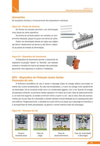 71
MÓDULO III
Conceitos Técnicos Elementares
Acessórios
Os acessórios facilitam o funcionamento dos dispositivos modulares.
Figura 53 - Pentes de Conexão
Os Pentes de conexão permitem uma alimentação
mais rápida de vários aparelhos.
Os pentes de conexão podem ser cortados no com-
primento desejado, graças às guias nas barras de cobre.
Podem ser alimentados através de cabos semi-rígidos
até 16mm² diretamente nos bornes ou até 25mm² utilizan-
do as pontas de entrada de alimentação.
Figura 54 - Dispositivo de Travamento
O Dispositivo de travamento permite o travamento do
dispositivo na posição “aberto” ou “fechado”, por cadeado
evitando a manobra do mesmo por pessoa não autorizada,
garantindo mais segurança a usuários e instalações.
DPS - Dispositivo de Proteção contra Surtos
Formação do raio.
O fenômeno atmosférico do raio é devido à descarga súbita de energia elétrica acumulada no
interior das nuvens tempestuosas. No caso das tempestades, a nuvem se carrega muito rapidamente
de eletricidade. Ela se comporta então como um condensador gigante, com o sol. Quando há energia
armazenada suﬁciente, os primeiros clarões aparecem no interior da nuvem (fase de desenvolvimento)
e, na meia hora seguinte, os clarões se formam entre a nuvem e o sol - são os raios. Eles são acompa-
nhados por chuvas (fase de maturidade) e trovões (devidos a brutal dilatação do ar superaquecido pelo
arco elétrico). Progressivamente, a atividade da nuvem diminui ao passo que a descarga se intensiﬁca e
é acompanhada de fortes precipitações, de granizo e ventos violentos (fase das descargas).
Figura 55 - Formação do raio
Nuvens
tempestuosas
Fase de
carga
Fase de
desenvolvimento
Fase de maturidade
e descargas
 