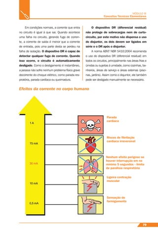 79
MÓDULO III
Conceitos Técnicos Elementares
Em condições normais, a corrente que entra
no circuito é igual à que sai. Quando acontece
uma falha no circuito, gerando fuga de corren-
te, a corrente de saída é menor que a corrente
de entrada, pois uma parte desta se perdeu na
falha de isolação. O dispositivo DR é capaz de
detectar qualquer fuga de corrente. Quando
isso ocorre, o circuito é automaticamente
desligado. Como o desligamento é instantâneo,
a pessoa não sofre nenhum problema físico grave
decorrente do choque elétrico, como parada res-
piratória, parada cardíaca ou queimadura.
O dispositivo DR (diferencial residual)
não protege de sobrecargas nem de curto-
circuito, por este motivo não dispensa o uso
do disjuntor, os dois devem ser ligados em
série e o DR após o disjuntor.
A norma ABNT NBR 5410:2004 recomenda
o uso do dispositivo DR (diferencial residual) em
todos os circuitos, principalmente nas áreas frias e
úmidas ou sujeitas à umidade, como cozinhas, ba-
nheiros, áreas de serviço e áreas externas (pisci-
nas, jardins). Assim como o disjuntor, ele também
pode ser desligado manualmente se necessário.
Efeitos da corrente no corpo humano
Parada
cardíaca
Riscos de ﬁbrilação
cardíaca irreversível
Nenhum efeito perigoso se
houver interrupção em no
mínimo 5 segundos - limite
de paralisia respiratória
Ligeira contração
muscular
Sensação de
formigamento
 