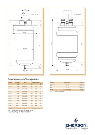 Modelo Conexão Código Dimensão (mm)
(pol) A B C
SO 12 R 1/2 R 00010021 191 223 32
SO 12 S 1/2 S 00010024 191 222 30
SO 15 R 5/8 R 00010022 213 248 35
SO 15 S 5/8 S 00010025 213 243 30
SO 19 R 3/4 R 00010023 237 276 38
SO 19 S 3/4 S 00010026 237 267 29
SO 22 S 7/8 S 00010027 284 314 29
SO 28 S 1 1/8 S 00010028 361 409 48
SO 35 S 1 3/8 S 00010029 434 486 54
Model Connection (in) PCN* Dimension (mm)
Obs. Carga inicial de óleo: SO - 300 ml; SOH 200 ml
Note: Oil pre charge: SO - 300 ml; SOH 200 ml
Modelo Conexão (pol) Código
SOH 10 3/8“ R 00010110
SOH 12 1/2“ R 00010111
Model Connection (in) PCN*
(*) PCN = Product Code Number
45 20 20
32153,520
205,5
Ø 106
20
Ø 7/16” 20 unf Ø 7/16” 20 unf
Ø 145
C
B
A20
Ø 101,6
M8 x 1,25
Dados Dimensionais/Dimensional Data
 