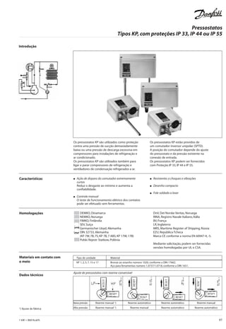 1 kW = 860 Kcal/h 97
Introdução
Características
Dados técnicos
Homologações
Os pressostatos KP são utilizados como proteção
contra uma pressão de sucção demasiadamente
baixa ou uma pressão de descarga excessiva em
compressores para instalações de refrigeração e
ar condicionado.
Os pressostatos KP são utilizados também para
ligar e parar compressores de refrigeração e
ventiladores de condensação refrigerados a ar.
Os pressostatos KP estão providos de
um comutador inversor unipolar (SPTD).
A posição do comutador depende do ajuste
do pressostato e da pressão existente na
conexão de entrada.
Os pressostatos KP podem ser fornecidos
com Proteção IP 33, IP 44 e IP 55.
● Ação de disparo do comutador extremamente
curtas
Reduz o desgaste ao mínimo e aumenta a
confiabilidade.
● Controle manual
O teste de funcionamento elétrico dos contatos
pode ser efetuado sem ferramentas.
● Resistentes a choques e vibrações
● Desenho compacto
● Fole soldado a laser
DEMKO, Dinamarca
NEMKO, Noruega
FIMKO, Finlândia
SEV, Suíça
Germanischer Lloyd, Alemanha
DIN 32733, Alemanha
(KP 7W, 7B, 7S; KP 7B, 7 ABS; KP 17W, 17B)
Polski Rejestr Statkow, Polônia
DnV, Det Norske Veritas, Noruega
RINA, Registro Navale Italiano, Itália
BV, França
LR, Inglaterra
MRS, Maritime Register of Shipping, Rússia
EZU, República Tcheca
Marca CE conforme a norma EN 60947-4, -5.
Mediante solicitação, podem ser fornecidas
versões homologadas por UL e CSA.
Tipo de unidade Material
KP 1, 2, 5, 7, 15 e 17 Bronze ao estanho número 1020, conforme a DIN 17662.
Aço para ferramentas número 1.0737/1.0718, conforme a DIN 1651.
Materiais em contato com
o meio
Ajuste de pressostatos com rearme conversível
Baixa pressão Rearme manual 1) Rearme automático Rearme automático Rearme manual
Alta pressão Rearme manual 1) Rearme manual Rearme automático Rearme automático1) Ajuste de fábrica
i tript
log
Pressostatos
Tipos KP, com proteções IP 33, IP 44 ou IP 55
CatÆlogo_53-110.qxd 10/6/2005 02:36 Page 99
 