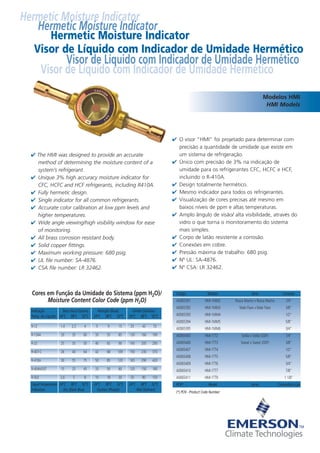 Modelos HMI
HMI Models
 The HMI was designed to provide an accurate
method of determining the moisture content of a
system’s refrigerant.
 Unique 3% high accuracy moisture indicator for
CFC, HCFC and HCF refrigerants, including R410A.
 Fully hermetic design.
 Single indicator for all common refrigerants.
 Accurate color calibration at low ppm levels and
higher temperatures.
 Wide angle viewing/high visibility window for ease
of monitoring.
 All brass corrosion resistant body.
 Solid copper fittings.
 Maximum working pressure: 680 psig.
 UL file number: SA-4876.
 CSA file number: LR 32462.
 O visor “HMI” foi projetado para determinar com
precisão a quantidade de umidade que existe em
um sistema de refrigeração.
 Único com precisão de 3% na indicação de
umidade para os refrigerantes CFC, HCFC e HCF,
incluindo o R-410A.
 Design totalmente hermético.
 Mesmo indicador para todos os refrigerantes.
 Visualização de cores precisas até mesmo em
baixos níveis de ppm e altas temperaturas.
 Amplo ângulo de visão/ alta visibilidade, através do
vidro o que torna o monitoramento do sistema
mais simples.
 Corpo de latão resistente a corrosão.
 Conexões em cobre.
 Pressão máxima de trabalho: 680 psig.
 Nº UL: SA-4876.
 Nº CSA: LR 32462.
Cores em Função da Umidade do Sistema (ppm H2O)/
Moisture Content Color Code (ppm H2O)
Indicação Seco (Azul Escuro) Atenção (Rosa) Úmido (Salmão)
Temp. do Líquido 24°C 38°C 52°C 24°C 38°C 52°C 24°C 38°C 52°C
R-12 1,4 2,5 4 5 9 15 25 43 70
R-134A 20 35 60 35 55 85 130 160 190
R-22 25 35 50 40 65 90 145 205 290
R-407-C 26 40 64 42 68 109 150 230 370
R-410A 30 55 75 50 85 120 165 290 420
R-404A/507 15 25 45 33 50 80 120 150 180
R-502 2,6 5 8 10 18 30 50 90 150
Liquid Temperature 24°C 38°C 52°C 24°C 38°C 52°C 24°C 38°C 52°C
Indication Dry (Dark Blue) Caution (Purple) Wet (Salmon)
Código Modelo Série Conexão
A0065391 HMI-1MM2 Rosca Macho x Rosca Macho 1/4”
A0065392 HMI-1MM3 Male Flare x Male Flare 3/8”
A0065393 HMI-1MM4 1/2”
A0065394 HMI-1MM5 5/8”
A0065395 HMI-1MM6 3/4”
A0065405 HMI-1TT2 Solda x Solda (ODF) 1/4”
A0065406 HMI-1TT3 Sweat x Sweat (ODF) 3/8”
A0065407 HMI-1TT4 1/2”
A0065408 HMI-1TT5 5/8”
A0065409 HMI-1TT6 3/4”
A0065410 HMI-1TT7 7/8”
A0065411 HMI-1TT9 1 1/8”
PCN* Model Series Connection size
(*) PCN - Product Code Number
Visor de Líquido com Indicador de Umidade Hermético
Hermetic Moisture Indicator
Hermetic Moisture Indicator
Visor de Líquido com Indicador de Umidade Hermético
Hermetic Moisture Indicator
Visor de Líquido com Indicador de Umidade Hermético
 