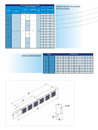 Apostila projeto camaras