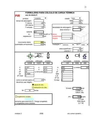 FORMULÁRIO PARA CÁLCULO DE CARGA TÉRMICA
PIR uso da tabela 9
produto 4 cidade 1
tempo de estocagem TBS 32
o
C
T interna -20
o
C UR 60 %
UR interna %
T entrada -10
o
C densidade de estocagem= 100 kg/m
2
área minima = 4 m
2
isolante pur
k= 0,021 kcal/h m
o
C altura 5 m
espessura= 6 pol comprimento 3
largura 2,5
movimento diário 400 kg
quantidade armazenada 400 kg insolação = 5 cor = 2
área superficial = 70 m
2
volume = 37,5 m
3
condução infiltração produto iluminação motores pessoas
12038 12251 1640 129 5000 680
k 0,021 n 13,5 m 400 q metab. 340
A 70 V 37,5 c 0,41
dT 52 q removido 24,2 dT 10
dx 0,1524 Qlat 0
dT insol 0 c dc 0
dT dc 0
como a camara opera a -20
o
C Q resp 0
devemos usar degelo:
2
1
Q total = 31738 kcal
N= 16 horas 132982 kJ
126031 Btu
FALSO Pf = 1984 kcal/h
2,3 kW
somente para exercício 5 - frango congelado 7934 Btu/h
e congelados como produto 0,7 TR
cálculo rápido congelados 3534 kcal/h
PIR - Projeto de Sistemas de Refrigeração
professor: rogério vilain óoauêaiô...
módulo 3 2006 só o amor constrói...
Fpoliscongelados
nenhuma media
natural (N=16h)
artificial (N=18 a 20h)
congelamento completo
21
 