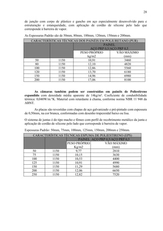 de junção com corpo de plástico e gancho em aço especialmente desenvolvido para e
estruturação e estanqueidade, com aplicação de cordão de silicone pelo lado que
corresponde à barreira de vapor.
As Espessuras Padrão são de 50mm, 80mm, 100mm, 120mm, 150mm e 200mm.
CARACTERÍSTICAS TÉCNICAS DOS PAINÉIS EM POLIURETANO (PUR)
PAINEL
AÇO PRP 0,5/AÇO PRP 0,5
PESO PRÓPRIO
kg/m2
VÃO MÁXIMO
(mm)
50 1150 10,91 3460
80 1150 12,10 4820
100 1150 12,86 5560
120 1150 13,70 6180
150 1150 14,96 6980
200 1150 17,06 8100
As câmaras também podem ser construídas em painéis de Poliestireno
expandido com densidade média aparente de 14kg/m³. Coeficiente de condutibilidade
térmica: 0,040W/m.°K. Material com retardante à chama, conforme norma NBR 11 948 da
ABNT.
As placas são revestidas com chapas de aço galvanizado e pré-pintado com espessura
de 0,50mm, na cor branca, conformadas com desenho trapezoidal baixo ou lisa.
O sistema de juntas é do tipo macho e fêmeo com perfil de recobrimento metálico da junta e
aplicação de cordão de silicone pelo lado que corresponde à barreira de vapor.
Espessuras Padrão: 50mm, 75mm, 100mm, 125mm, 150mm, 200mm e 250mm.
CARACTERÍSTICAS TÉCNICAS ESPUMA DE POLIESTIRENO (EPS)
PAINEL AÇO PRP 0,5/AÇO PRP 0,5
PESO PRÓPRIO
Kg/m2
VÃO MÁXIMO
(mm)
50 1150 9,77 2810
75 1150 10,15 3630
100 1150 10,53 4400
125 1150 10,91 4990
150 1150 11,29 5680
200 1150 12,06 6650
250 1150 12,82 7520
28
 