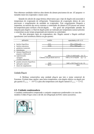 Para obtermos umidades relativas altas dentro da câmara precisamos de um ∆T pequeno ⇒
tamanho maior do evaporador e maior custo
Quando do cálculo de carga térmica observamos que o tipo de degelo está associado à
temperatura de evaporação do refrigerante. Temperaturas de evaporação abaixo de zero
provocam o congelamento da umidade no evaporador. Este congelamento bloqueia a
serpentina, na maioria dos novos sistemas o controlador da câmara (CLP) possui um sensor
de temperatura para verificar o fim do degelo. Em geral são programadas paradas da
máquina para degelo e o final do degelo pode ser realizado por temperatura (sensor próximo
a serpentina) ou por tempo programado previamente no controlador.
Os dois principais tipos de evaporadores são: Degelo natural e Degelo artificial
(geralmente com resistência elétrica ou gás quente)
aplicações modelo capacidade p/ ∆T= 6 o
C
• balcões frigoríficos
• balcões expositores
• geladeiras comerciais
• minicâmaras
CCL
CCH
270 a 1470 kcal/h
270 a 1500 kcal/h
• câmaras frigoríficas de
pequeno e médio porte
ex: supermercados
açougues
cozinhas industriais
BM
Câmaras com pé direito até 6 m
1120 a 11 645 kcal/h (@ -7)
1445 a 14 315 kcal/h (@ + 2)
• grandes armazéns frigoríficos
• aplicações especiais
• túneis de congelamento
EEP
RUA
1445 a 14315 kcal /h (@ +2)
idém
Unidade Plug-in
A McQuay comercializa uma unidade plug-in que tem o nome comercial de
Euromon. Existem duas opções: para baixa temperatura, com degelo elétrico ou degelo por
gás quente (Tinterna = -18 o
C) e para alta temperatura com degelo natural (Tinterna = +2 o
C).
4.2- Unidade condensadora
A unidade condensadora compreende o conjunto compressor-condensador e no caso dos
modelos Coldex-Frigor como o do lab. de refrigeração de RAC outros acessórios.
30
 
