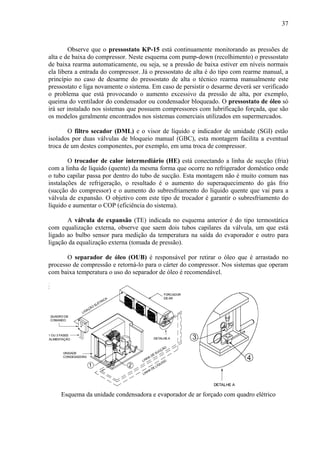 Observe que o pressostato KP-15 está continuamente monitorando as pressões de
alta e de baixa do compressor. Neste esquema com pump-down (recolhimento) o pressostato
de baixa rearma automaticamente, ou seja, se a pressão de baixa estiver em níveis normais
ela libera a entrada do compressor. Já o pressostato de alta é do tipo com rearme manual, a
princípio no caso de desarme do pressostato de alta o técnico rearma manualmente este
pressostato e liga novamente o sistema. Em caso de persistir o desarme deverá ser verificado
o problema que está provocando o aumento excessivo da pressão de alta, por exemplo,
queima do ventilador do condensador ou condensador bloqueado. O pressostato de óleo só
irá ser instalado nos sistemas que possuem compressores com lubrificação forçada, que são
os modelos geralmente encontrados nos sistemas comerciais utilizados em supermercados.
O filtro secador (DML) e o visor de líquido e indicador de umidade (SGI) estão
isolados por duas válvulas de bloqueio manual (GBC), esta montagem facilita a eventual
troca de um destes componentes, por exemplo, em uma troca de compressor.
O trocador de calor intermediário (HE) está conectando a linha de sucção (fria)
com a linha de líquido (quente) da mesma forma que ocorre no refrigerador doméstico onde
o tubo capilar passa por dentro do tubo de sucção. Esta montagem não é muito comum nas
instalações de refrigeração, o resultado é o aumento do superaquecimento do gás frio
(sucção do compressor) e o aumento do subresfriamento do líquido quente que vai para a
válvula de expansão. O objetivo com este tipo de trocador é garantir o subresfriamento do
líquido e aumentar o COP (eficiência do sistema).
A válvula de expansão (TE) indicada no esquema anterior é do tipo termostática
com equalização externa, observe que saem dois tubos capilares da válvula, um que está
ligado ao bulbo sensor para medição da temperatura na saída do evaporador e outro para
ligação da equalização externa (tomada de pressão).
O separador de óleo (OUB) é responsável por retirar o óleo que é arrastado no
processo de compressão e retorná-lo para o cárter do compressor. Nos sistemas que operam
com baixa temperatura o uso do separador de óleo é recomendável.
Esquema da unidade condensadora e evaporador de ar forçado com quadro elétrico
37
 
