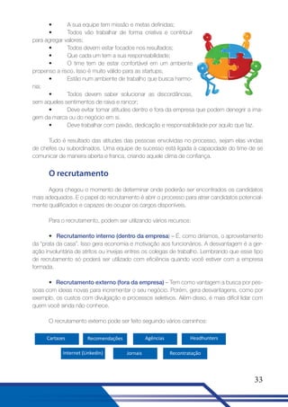 •
A sua equipe tem missão e metas definidas;
•
Todos vão trabalhar de forma criativa e contribuir
para agregar valores;
•
Todos devem estar focados nos resultados;
•
Que cada um tem a sua responsabilidade;
•
O time tem de estar confortável em um ambiente
propenso a risco. Isso é muito válido para as startups;
•
Estão num ambiente de trabalho que busca harmonia;
•
Todos devem saber solucionar as discordâncias,
sem aqueles sentimentos de raiva e rancor;
•
Deve evitar tomar atitudes dentro e fora da empresa que podem denegrir a imagem da marca ou do negócio em si.
•
Deve trabalhar com paixão, dedicação e responsabilidade por aquilo que faz.
Tudo é resultado das atitudes das pessoas envolvidas no processo, sejam elas vindas
de chefes ou subordinados. Uma equipe de sucesso está ligada à capacidade do time de se
comunicar de maneira aberta e franca, criando aquele clima de confiança.

O recrutamento
Agora chegou o momento de determinar onde poderão ser encontrados os candidatos
mais adequados. E o papel do recrutamento é abrir o processo para atrair candidatos potencialmente qualificados e capazes de ocupar os cargos disponíveis.
Para o recrutamento, podem ser utilizando vários recursos:
• Recrutamento interno (dentro da empresa) – É, como diríamos, o aproveitamento
da “prata da casa”. Isso gera economia e motivação aos funcionários. A desvantagem é a geração involuntária de atritos ou invejas entres os colegas de trabalho. Lembrando que esse tipo
de recrutamento só poderá ser utilizado com eficiência quando você estiver com a empresa
formada.
• Recrutamento externo (fora da empresa) – Tem como vantagem a busca por pessoas com ideias novas para incrementar o seu negócio. Porém, gera desvantagens, como por
exemplo, os custos com divulgação e processos seletivos. Além disso, é mais difícil lidar com
quem você ainda não conhece.
O recrutamento externo pode ser feito seguindo vários caminhos:
Cartazes

Agências

Recomendações

Internet (Linkedin)

Jornais

Headhunters
Recontratação

33

 