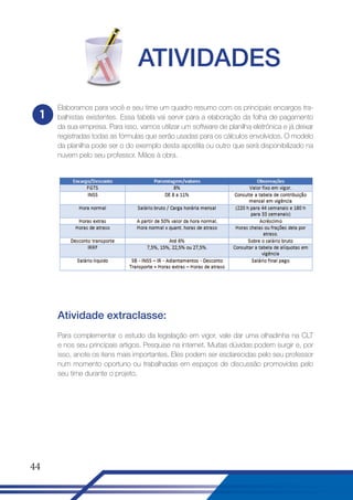 ATIVIDADES
1

Elaboramos para você e seu time um quadro resumo com os principais encargos trabalhistas existentes. Essa tabela vai servir para a elaboração da folha de pagamento
da sua empresa. Para isso, vamos utilizar um software de planilha eletrônica e já deixar
registradas todas as fórmulas que serão usadas para os cálculos envolvidos. O modelo
da planilha pode ser o do exemplo desta apostila ou outro que será disponibilizado na
nuvem pelo seu professor. Mãos à obra.

Atividade extraclasse:
Para complementar o estudo da legislação em vigor, vale dar uma olhadinha na CLT
e nos seu principais artigos. Pesquise na internet. Muitas dúvidas podem surgir e, por
isso, anote os itens mais importantes. Eles podem ser esclarecidas pelo seu professor
num momento oportuno ou trabalhadas em espaços de discussão promovidas pelo
seu time durante o projeto.

44

 