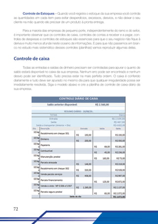 Controle de Estoques – Quando você registra o estoque da sua empresa você controla
as quantidades em cada item para evitar desperdícios, excessos, desvios, e não deixar o seu
cliente na mão quando ele precisar de um produto à pronta entrega.
Para a maioria das empresas de pequeno porte, independentemente do ramo e do setor,
é importante observar que os controles de caixa, controles de contas a receber e a pagar, controles de despesas e controles de estoques são essenciais para que o seu negócio não fique à
deriva e muito menos afunde neste oceano de informações. E para que não passemos em branco no estudo mais sistemático desses controles (planilhas) vamos reproduzir algumas delas.

Controle de caixa
Todas as entradas e saídas de dinheiro precisam ser controladas para apurar o quanto de
saldo estará disponível no caixa da sua empresa. Nenhum erro pode ser encontrado e nenhum
desvio pode ser identificado. Tudo precisa estar na mais perfeita ordem. O caixa é conferido
diariamente e tudo deve ser apurado no mesmo dia para que qualquer irregularidade possa ser
imediatamente resolvida. Siga o modelo abaixo e crie a planilha de controle de caixa diário da
sua empresa.

72

 
