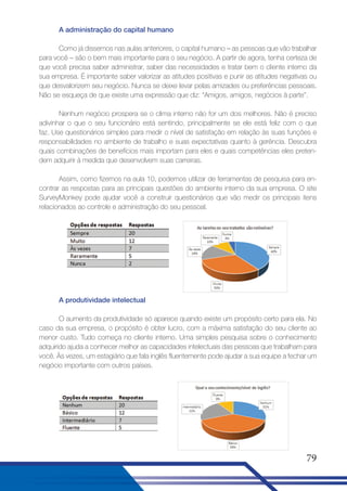 A administração do capital humano
Como já dissemos nas aulas anteriores, o capital humano – as pessoas que vão trabalhar
para você – são o bem mais importante para o seu negócio. A partir de agora, tenha certeza de
que você precisa saber administrar, saber das necessidades e tratar bem o cliente interno da
sua empresa. É importante saber valorizar as atitudes positivas e punir as atitudes negativas ou
que desvalorizem seu negócio. Nunca se deixe levar pelas amizades ou preferências pessoais.
Não se esqueça de que existe uma expressão que diz: “Amigos, amigos, negócios à parte”.
Nenhum negócio prospera se o clima interno não for um dos melhores. Não é preciso
adivinhar o que o seu funcionário está sentindo, principalmente se ele está feliz com o que
faz. Use questionários simples para medir o nível de satisfação em relação às suas funções e
responsabilidades no ambiente de trabalho e suas expectativas quanto à gerência. Descubra
quais combinações de benefícios mais importam para eles e quais competências eles pretendem adquirir à medida que desenvolvem suas carreiras.
Assim, como fizemos na aula 10, podemos utilizar de ferramentas de pesquisa para encontrar as respostas para as principais questões do ambiente interno da sua empresa. O site
SurveyMonkey pode ajudar você a construir questionários que vão medir os principais itens
relacionados ao controle e administração do seu pessoal.

A produtividade intelectual
O aumento da produtividade só aparece quando existe um propósito certo para ela. No
caso da sua empresa, o propósito é obter lucro, com a máxima satisfação do seu cliente ao
menor custo. Tudo começa no cliente interno. Uma simples pesquisa sobre o conhecimento
adquirido ajuda a conhecer melhor as capacidades intelectuais das pessoas que trabalham para
você. Às vezes, um estagiário que fala inglês fluentemente pode ajudar a sua equipe a fechar um
negócio importante com outros países.

79

 