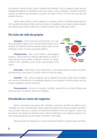 por pessoas, visando atingir metas e objetivos pré-definidos. Todo e qualquer projeto precisa
estabelecer parâmetros importantes, tais como: prazo, custo e qualidade. O projeto só termina
quando os objetivos são atingidos ou quando, por algum motivo, se torna claro que eles não
poderão mais ser.
Dentro deste módulo, vamos trabalhar com projetos criados e definidos pelos alunos e
com o auxílio do professor. Mas é preciso pensar com qualidade, pois nossos projetos deverão
ser voltados para resolver problemas ou facilitar a vida de quem dele pode usufruir.

Os ciclos de vida do projeto
Iniciação – Vamos começar reconhecendo, por meio
de autorizações e ideias, como o projeto será iniciado e como
ele deve se comportar. Vamos observar se ele é viável, se tem
restrições e supor os riscos que podem afetá-lo.
Planejamento – Aqui, vamos definir e refinar alguns
objetivos, selecionando as melhores alternativas de ações. É
nesta fase,que vamos definir e estipular o tempo, os custos,
montar o time, identificar outros riscos, aprovar ideias, entre
outros.
Execução – Nesta fase, vamos implementar o seu projeto através de rotinas, reuniões,
procedimentos, entre outros. É hora de “colocar a mão na massa”.
Controle – Aqui, vamos assegurar que os objetivos do projeto estão sendo atingidos
por meio do monitoramento e da avaliação regular do seu progresso, tomando ações que vão
corrigir e replanejar quando necessário.
Encerramento – Encerrar um projeto é, também, aprender com as lições. Muitos dos
erros que foram cometidos, devem ser corrigidos.

Estudando os ramos de negócios
Agora o momento é para pensar alto, entender o mercado e escolher as melhores oportunidades. Um bom empreendedor precisa saber reconhecer onde ele quer investir sua ideia e
seus recursos. Para isso, é preciso, primeiramente, escolher o ramo de negócios. Você e seu
time devem ser capazes de entender qual o melhor investimento a ser realizado, focando o estudo nas pesquisas que vão lhe ajudar a encontrar o ramo ideal.
Mas para entrar de cabeça num mundo ainda desconhecido, é preciso que você enten-

8

 