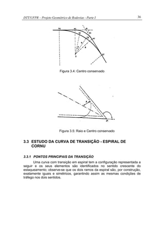 DTT/UFPR – Projeto Geométrico de Rodovias - Parte I 36
Figura 3.4: Centro conservado
Figura 3.5: Raio e Centro conservado
3.3 ESTUDO DA CURVA DE TRANSIÇÃO - ESPIRAL DE
CORNU
3.3.1 PONTOS PRINCIPAIS DA TRANSIÇÃO
Uma curva com transição em espiral tem a configuração representada a
seguir e os seus elementos são identificados no sentido crescente do
estaqueamento; observe-se que os dois ramos da espiral são, por construção,
exatamente iguais e simétricos, garantindo assim as mesmas condições de
tráfego nos dois sentidos.
 