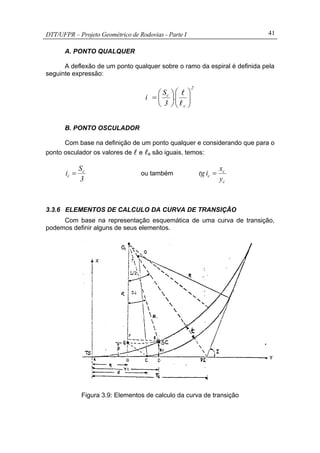 DTT/UFPR – Projeto Geométrico de Rodovias - Parte I 41
A. PONTO QUALQUER
A deflexão de um ponto qualquer sobre o ramo da espiral é definida pela
seguinte expressão:
2
c
c
.
3
S
i ⎟⎟
⎠
⎞
⎜⎜
⎝
⎛
⎟
⎠
⎞
⎜
⎝
⎛
=
l
l
B. PONTO OSCULADOR
Com base na definição de um ponto qualquer e considerando que para o
ponto osculador os valores de l e lc são iguais, temos:
3
S
i c
c = ou também
c
c
c
y
x
itg =
3.3.6 ELEMENTOS DE CALCULO DA CURVA DE TRANSIÇÃO
Com base na representação esquemática de uma curva de transição,
podemos definir alguns de seus elementos.
Figura 3.9: Elementos de calculo da curva de transição
 