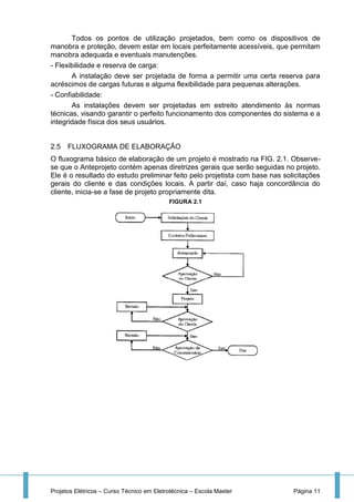 Projetos Elétricos – Curso Técnico em Eletrotécnica – Escola Master Página 11
Todos os pontos de utilização projetados, bem como os dispositivos de
manobra e proteção, devem estar em locais perfeitamente acessíveis, que permitam
manobra adequada e eventuais manutenções.
- Flexibilidade e reserva de carga:
A instalação deve ser projetada de forma a permitir uma certa reserva para
acréscimos de cargas futuras e alguma flexibilidade para pequenas alterações.
- Confiabilidade:
As instalações devem ser projetadas em estreito atendimento às normas
técnicas, visando garantir o perfeito funcionamento dos componentes do sistema e a
integridade física dos seus usuários.
2.5 FLUXOGRAMA DE ELABORAÇÃO
O fluxograma básico de elaboração de um projeto é mostrado na FIG. 2.1. Observe-
se que o Anteprojeto contém apenas diretrizes gerais que serão seguidas no projeto.
Ele é o resultado do estudo preliminar feito pelo projetista com base nas solicitações
gerais do cliente e das condições locais. A partir daí, caso haja concordância do
cliente, inicia-se a fase de projeto propriamente dita.
FIGURA 2.1
 