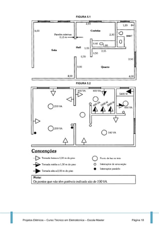 Projetos Elétricos – Curso Técnico em Eletrotécnica – Escola Master Página 18
FIGURA 5.1
FIGURA 5.2
 