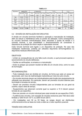 Projetos Elétricos – Curso Técnico em Eletrotécnica – Escola Master Página 19
TABELA 5.1
5.2 DIVISÃO DA INSTALAÇÃO EM CIRCUITOS
A divisão em circuitos terminais facilitará a operação e manutenção da instalação,
além de reduzir a interferência entre os pontos de utilização. Como consequência,
os circuitos terminais individualizados terão reduzidas a queda de tensão e a
corrente nominal, o que possibilitará o dimensionamento de condutores e
dispositivos de proteção de menor seção e capacidade nominal.
Cada Circuito terminal será ligado a um dispositivo de proteção. No caso das
instalações residenciais, poderão ser utilizados disjuntores termomagnéticos ou
disjuntores residuais diferenciais (DR).
OBJETIVOS
- Limitar as consequências de uma falta (curto circuito), a qual provocará apenas o
seccionamento do circuito defeituoso;
- Facilitar as verificações, os ensaios e a manutenção;
- Evitar os perigos que possam resultar da falha de um circuito único, como no caso
de iluminação.
RECOMENDAÇÕES
- Toda instalação deve ser dividida em circuitos, de forma que cada um possa ser
seccionado, sem risco de realimentação inadvertida por meio de outro circuito;
- Os circuitos terminais devem ser individualizados pela função dos equipamentos de
utilização que alimentam. Em particular, devem ser previstos circuitos distintos para
iluminação e tomadas de serviço;
- Devem ser previstos circuitos independentes para as tomadas de uso geral da
cozinha, copa e área de serviço;
- Equipamentos que absorvam corrente igual ou superior a 10 A devem possuir
tomada de uso específico;
- Deve ser previsto um circuito individual para cada tomada de uso específico (TUE);
- A potência dos circuitos, com exceção de circuitos exclusivos para TUE deve estar
limitada a 1200 VA em 127 V, ou 2200 VA em 220 V;
- Em instalações com 02 ou 03 fases, as cargas devem ser distribuídas
uniformemente entre as fases de modo a obter-se o maior equilíbrio possível.
TENSÃO DOS CIRCUITOS
 