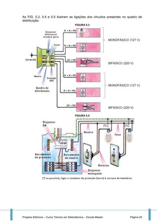Projetos Elétricos – Curso Técnico em Eletrotécnica – Escola Master Página 20
As FIG. 5.3, 5.4 e 5.5 ilustram as ligações dos circuitos presentes no quadro de
distribuição.
FIGURA 5.3
FIGURA 5.4
 