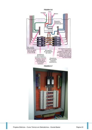 Projetos Elétricos – Curso Técnico em Eletrotécnica – Escola Master Página 22
FIGURA 5.6
FIGURA 5.7
 