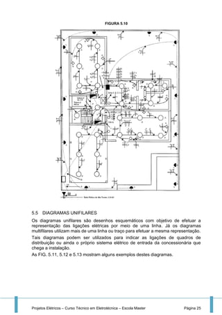 Projetos Elétricos – Curso Técnico em Eletrotécnica – Escola Master Página 25
FIGURA 5.10
5.5 DIAGRAMAS UNIFILARES
Os diagramas unifilares são desenhos esquemáticos com objetivo de efetuar a
representação das ligações elétricas por meio de uma linha. Já os diagramas
multifilares utilizam mais de uma linha ou traço para efetuar a mesma representação.
Tais diagramas podem ser utilizados para indicar as ligações de quadros de
distribuição ou ainda o próprio sistema elétrico de entrada da concessionária que
chega a instalação.
As FIG. 5.11, 5.12 e 5.13 mostram alguns exemplos destes diagramas.
 