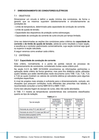 Projetos Elétricos – Curso Técnico em Eletrotécnica – Escola Master Página 30
7 DIMENSIONAMENTO DE CONDUTORES ELÉTRICOS
7.1 OBJETIVOS
Dimensionar um circuito é definir a seção mínima dos condutores, de forma a
garantir que os mesmos suportem satisfatoriamente e simultaneamente as
condições de:
- Limite de temperatura, determinado pela capacidade de condução de corrente;
- Limite de queda de tensão;
- Capacidade dos dispositivos de proteção contra sobrecargas;
- Capacidade de condução da corrente de curto-circuito por tempo limitado.
Uma vez determinadas as seções dos condutores pelos critérios da capacidade de
corrente e do limite de queda de tensão, adota-se como resultado a maior seção,
e escolhe-se o condutor padronizado comercialmente, cuja seção nominal seja igual
ou superior à seção calculada.
A seguir veremos como analisar cada critério.
7.2 CRITÉRIOS
7.2.1 Capacidade de condução de corrente
Este critério, normalmente, é o ponto de partida natural do processo de
dimensionamento de condutores, considerado muitas vezes critério pivô.
Na seção 6.2.5 da NBR 5410/2004 encontramos as informações pertinentes a
aplicação deste critério de forma genérica, mas para fins didáticos serão utilizadas
quatro tabelas que estão identificadas neste documento como TAB. 7.2a, 7.2b, 7.2c
e 7.2d as quais mostram os valores de corrente elétrica já calculados para algumas
condições específicas.
A nível de projetos mais simples é suficiente para o dimensionamento, contudo, em
situações que possuam condições muito diferentes das prescritas nas tabelas, é
recomendado consultar a norma NBR 5410 e NBR 11301.
Como tais cálculos fogem do escopo do curso, eles não serão abordados.
A TAB. 7.1 mostra as temperaturas características dos condutores classificados
quanto ao tipo de isolação.
TABELA 7.1
 