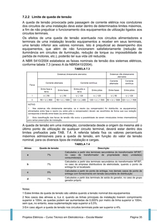 Projetos Elétricos – Curso Técnico em Eletrotécnica – Escola Master Página 35
7.2.2 Limite de queda de tensão
A queda de tensão provocada pela passagem de corrente elétrica nos condutores
dos circuitos de uma instalação deve estar dentro de determinados limites máximos,
a fim de não prejudicar o funcionamento dos equipamentos de utilização ligados aos
circuitos terminais.
Os efeitos de uma queda de tensão acentuada nos circuitos alimentadores e
terminais de uma instalação levarão equipamentos a receber em seus terminais,
uma tensão inferior aos valores nominais. Isto é prejudicial ao desempenho dos
equipamentos, que além de não funcionarem satisfatoriamente (redução de
iluminância em circuitos de iluminação, redução de torque ou impossibilidade de
partida de motores, etc.), poderão ter sua vida útil reduzida.
A NBR 5410/2004 estabelece as faixas nominais de tensão dos sistemas elétricos,
conforme tabela 7.3 (anexo A da NBR5410/2004).
TABELA 7.3
A queda de tensão em uma instalação, considerada desde a origem da mesma até o
último ponto de utilização de qualquer circuito terminal, deverá estar dentro dos
limites prefixados pela TAB. 7.4. A referida tabela fixa os valores percentuais
máximos admissíveis para a queda de tensão, em função do valor da tensão
nominal, para os diversos tipos de instalação e cargas.
TABELA 7.4
Alínea Queda de tensão Descrição
a 7%
Calculados a partir dos terminais secundários do transformador MT/BT,
no caso de transformador de propriedade da(s) unidade(s)
consumidora(s)
b 7%
Calculados a partir dos terminais secundários do transformador MT/BT,
no caso da empresa distribuidora de eletricidade, quando o ponto de
entrega for aí localizado
c 5%
Calculados a partir do ponto de entrega, nos demais casos de ponto de
entrega com fornecimento em tensão secundária de distribuição
d 7%
Calculados a partir dos terminais de saída do gerador, no caso de grupo
gerador próprio
Notas:
1 Estes limites de queda de tensão são válidos quando a tensão nominal dos equipamentos
2 Nos casos das alíneas a, b,e d, quando as linhas principais da instalação tiverem comprimento
superior a 100m, as quedas podem ser aumentadas de 0,005% por metro de linha superior a 100m,
sem que, no entanto, essa suplementação seja superior a 0,5%.
3 Em caso algum a queda de tensão nos circuitos terminais pode ser superior a 4%.
 
