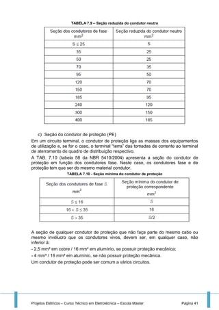 Projetos Elétricos – Curso Técnico em Eletrotécnica – Escola Master Página 41
TABELA 7.9 – Seção reduzida do condutor neutro
c) Seção do condutor de proteção (PE)
Em um circuito terminal, o condutor de proteção liga as massas dos equipamentos
de utilização e, se for o caso, o terminal “terra” das tomadas de corrente ao terminal
de aterramento do quadro de distribuição respectivo.
A TAB. 7.10 (tabela 58 da NBR 5410/2004) apresenta a seção do condutor de
proteção em função dos condutores fase. Neste caso, os condutores fase e de
proteção tem que ser do mesmo material condutor.
TABELA 7.10 - Seção mínima do condutor de proteção
A seção de qualquer condutor de proteção que não faça parte do mesmo cabo ou
mesmo invólucro que os condutores vivos, devem ser, em qualquer caso, não
inferior à:
- 2,5 mm² em cobre / 16 mm² em alumínio, se possuir proteção mecânica;
- 4 mm² / 16 mm² em alumínio, se não possuir proteção mecânica.
Um condutor de proteção pode ser comum a vários circuitos.
 