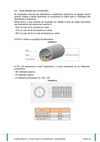 Projetos Elétricos – Curso Técnico em Eletrotécnica – Escola Master Página 44
8.3 TAXA MÁXIMA DE OCUPAÇÃO
As dimensões internas dos eletrodutos e respectivos acessórios de ligação devem
permitir instalar e retirar facilmente os condutores ou cabos após a instalação dos
eletrodutos e acessórios.
Desta forma, a taxa máxima de ocupação em relação à área de seção transversal
dos eletrodutos não deverá ser superior a:
- 53% no caso de 01 condutor ou cabo;
- 31% no caso de 02 condutores ou cabos;
- 40% no caso de 03 ou mais condutores ou cabos.
A FIG 8.1 ilustra a ocupação de eletrodutos.
FIGURA 8.1
A FIG. 8.2 representa o corte longitudinal e o corte transversal de um eletroduto,
onde temos:
- DE: Diâmetro externo;
- DI: Diâmetro interno;
- e: Espessura da parede; (e = DE – DI)
FIGURA 8.2
 