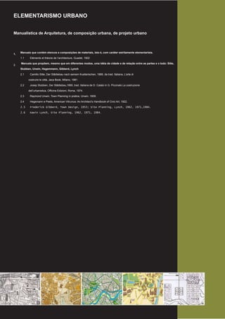 ELEMENTARISMO URBANO
Manualística de Arquitetura, de composição urbana, de projeto urbano

1.	

Manuais que contém elencos e composições de materiais, isto é, com caráter estritamente elementarista.
1.1

2.	

Eléments et théorie de l’architecture, Guadet, 1902

Manuais que propõem, mesmo que em diferentes modos, uma idéia de cidade e de relação entre as partes e o todo: Sitte,
Stubben, Unwin, Hegemmann, Gibberd, Lynch
2.1

Camillo Sitte, Der Stãdtebau nach seinem Kustlerischen, 1889, da trad. Italiana, L’arte di
costruire le città, Jaca Book, Milano, 1981.

2.2

Josep Stubben, Der Stãdtebau,1890, trad. Italiana de D. Calabi in G. Piccinato La costruzione
dell’urbanistica, Officina Edizioni, Roma, 1974.

2.3

Raymond Unwin, Town Planning in pratice, Unwin, 1909.

2.4

Hegemann e Peets, American Vitruvius: An Architect’s Handbook of Civic Art, 1922.

2.5

Frederick Gibberd, Town Design, 1953; Site Planning, Lynch, 1962, 1971,1984.

2.6

Kewin Lynch, Site Planning, 1962, 1971, 1984.

 