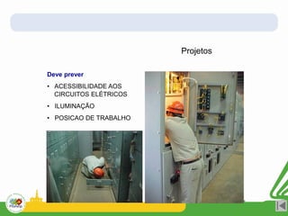 Projetos
Deve prever
• ACESSIBILIDADE AOS
CIRCUITOS ELÉTRICOS
• ILUMINAÇÃO
• POSICAO DE TRABALHO
 