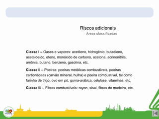 Riscos adicionais
Classe I – Gases e vapores: acetileno, hidrogênio, butadieno,
acetaldeído, eteno, monóxido de carbono, acetona, acrinonitrila,
amônia, butano, benzeno, gasolina, etc.
Classe II – Poeiras: poeiras metálicas combustíveis, poeiras
carbonáceas (carvão mineral, hulha) e poeira combustível, tal como
farinha de trigo, ovo em pó, goma-arábica, celulose, vitaminas, etc.
Classe III – Fibras combustíveis: rayon, sisal, fibras de madeira, etc.
Áreas classificadas
 