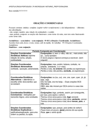 APOSTILA LÍNGUA PORTUGUESA 3º ANOREGULAR NOTURNO_PROFªEVERALDINA
32
Bom trabalho!!!!!!!!!!!!!!
ORAÇÕES COORDENADAS
Possuem estrutura sintática completa (sujeito+verbo+complemento) e são independentes – diferentes
das subordinadas
- elas sempre mantêm uma relação de continuidade e sentido
- num período composto as orações não funcionam como termo de outra, nem tem outra funcionando
como termo dela.
Assindéticas – semsíndeto – sem conjunção  OCA (Orações Coordenadas Assindéticas)
Acordou bem cedo, lavou o rosto, tomou café da manhã, foi trabalhar.  4 Orações Coordenadas
Assindéticas
Sindéticas – com conjunção
Período Composto por Coordenação
Orações Coordenadas
Sindéticas Aditivas exprime
relação de soma, adição,
continuidade
Conjunções: e, nem (= não), não só... mais ainda, não
só... como também
O aluno pegou o lápis e começou a escrever. (sem
virgula!)
Orações Coordenadas
Sindéticas Adversativas
contraste, oposição, adversidade.
Conjunções: mas, porém, todavia, contudo, no
entanto, entretanto, e (= mas).
Perdeu a luta, no entanto não perdeu as esperanças.
Perdeu a luta; não perdeu, contudo, as esperanças.
Coordenadas Sindéticas
Alternativas – alternância e
escolha entre dois eventos que
se excluem
Conjunções: ou (ou...ou), ora...ora, quer...quer, já...já,
seja...seja.
Ora me bate, ora me beija. – Duas orações OCS
Alternativa
OBS: elas não iniciam por OCA como é o caso das
outras
Coordenadas Sindéticas
Conclusivas – deduções por
raciocínio lógico, uma conclusão.
Conjunções: logo, portanto, assim, por conseguinte,
por isso, pois (após o verbo!).
Treinou cinco anos para a luta, logo vencerá.
Treinou cinco anos para a luta; deve, portanto, vencer.
Treinou cinco anos para a luta; deve vencer, pois, a
luta.
Orações Coordenadas
Sindéticas Explicativas –
justificativa/explicação para uma
ordem ou pedido, ou ação.
Conjunções: que, porque, pois (antes do verbo!)
Fique mais um pouco, (pois) preciso de sua ajuda.
Reze, que o santo ajuda
 