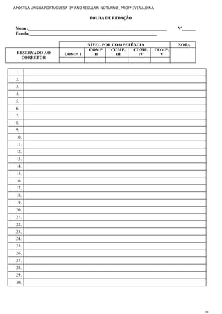 APOSTILA LÍNGUA PORTUGUESA 3º ANOREGULAR NOTURNO_PROFªEVERALDINA
38
FOLHA DE REDAÇÃO
Nome:______________________________________________________________ Nº______
Escola:_________________________________________________________
NÍVEL POR COMPETÊNCIA NOTA
RESERVADO AO
CORRETOR
COMP. I
COMP.
II
COMP.
III
COMP.
IV
COMP.
V
1.
2.
3.
4.
5.
6.
7.
8.
9.
10.
11.
12.
13.
14.
15.
16.
17.
18.
19.
20.
21.
22.
23.
24.
25.
26.
27.
28.
29.
30.
 