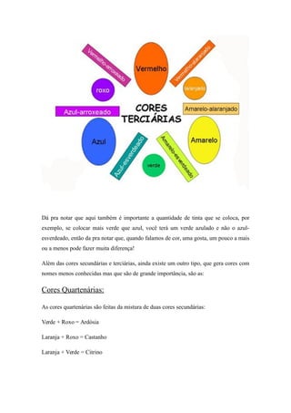 Dá pra notar que aqui também é importante a quantidade de tinta que se coloca, por
exemplo, se colocar mais verde que azul, você terá um verde azulado e não o azul-
esverdeado, então da pra notar que, quando falamos de cor, uma gosta, um pouco a mais
ou a menos pode fazer muita diferença!
Além das cores secundárias e terciárias, ainda existe um outro tipo, que gera cores com
nomes menos conhecidas mas que são de grande importância, são as:
Cores Quartenárias:
As cores quartenárias são feitas da mistura de duas cores secundárias:
Verde + Roxo = Ardósia
Laranja + Roxo = Castanho
Laranja + Verde = Citrino
 