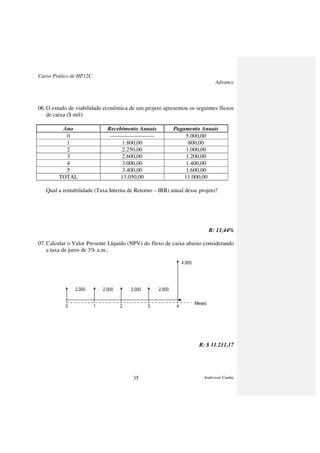 Curso Prático de HP12C
Advance
Anderson Cunha35
06.O estudo de viabilidade econômica de um projeto apresentou os seguintes fluxos
de caixa ($ mil):
Ano Recebimento Anuais Pagamento Anuais
0 ----------------------- 5.000,00
1 1.800,00 800,00
2 2.250,00 1.000,00
3 2.600,00 1.200,00
4 3.000,00 1.400,00
5 3.400,00 1.600,00
TOTAL 13.050,00 11.000,00
Qual a rentabilidade (Taxa Interna de Retorno – IRR) anual desse projeto?
R: 11,44%
07.Calcular o Valor Presente Líquido (NPV) do fluxo de caixa abaixo considerando
a taxa de juros de 3% a.m.:
2.000 2.000 2.000 2.000
4.000
Meses
0 1 2 3 4
R: $ 11.211,17
 