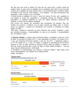 não atua num vazio social ou cultural. Por mais que isso esteja posto, é preciso repetir que
qualquer defesa de uma escola de qualidade para as populações mais pobre do país não pode
esquecer que a qualidade da escola somente passa a ser um problema para os próprios sujeitos
na medida em que estes não estão afogados – ou se afogando – em outras preocupações mais
importantes, como a comida, a casa e o trabalho.
O Brasil investiu na ampliação do acesso à escola nos últimos 20 anos, mas a qualidade da
rede pública de ensino não acompanhou o consequente aumento da demanda. Segundo
especialistas, os principais problemas do setor são salários defasados, professores sem
formação e escolas sem as condições adequadas.
Para reverter essa situação são necessários mais investimentos em educação. Mas eles
sozinhos não resolvem o problema: sem um plano nacional que indique onde os recursos
devem ser aplicados, o aumento dos investimentos não resolverá os problemas do sistema
público de ensino.
Além disso, considera-se importante um pacto federativo entre estados, municípios e união
que estabeleça claramente a responsabilidade de cada um na educação. A responsabilidade
deve ser atribuída a todos.
A Educação Infantil é a primeira etapa da Educação Básica, e obrigatória a partir dos 4 anos
de idade. O percentual de crianças de 0 a 3 anos matriculadas em creches e de crianças de 4 e
5 anos que frequentam Pré-Escola aumenta a cada ano. Em 2011, o atendimento chegou a
81,7% das crianças de 4 e 5 anos. No entanto, o horizonte de universalização da Pré-Escola,
proposto no texto do Plano Nacional de Educação (PNE), ainda está distante. E, quando se
trata das creches, persistem filas à espera de vagas em muitas cidades brasileiras — sem que
sequer haja um dimensionamento da demanda.
A diversidade de estabelecimentos que oferecem a Educação Infantil é muito grande assim
como a heterogeneidade das condições de seu funcionamento.
Análise dos gráficos:
___________________________________________________________________________
___________________________________________________________________________
 