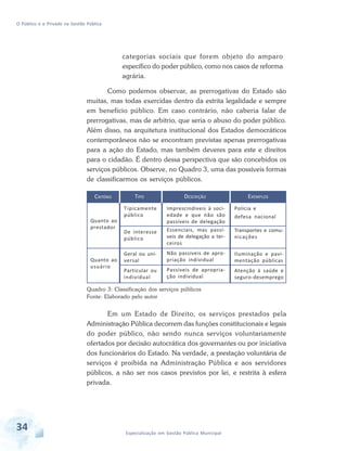 O Público e o Privado na Gestão Pública

categorias sociais que forem objeto do amparo
específico do poder público, como nos casos de reforma
agrária.
Como podemos observar, as prerrogativas do Estado são
muitas, mas todas exercidas dentro da estrita legalidade e sempre
em benefício público. Em caso contrário, não caberia falar de
prerrogativas, mas de arbítrio, que seria o abuso do poder público.
Além disso, na arquitetura institucional dos Estados democráticos
contemporâneos não se encontram previstas apenas prerrogativas
para a ação do Estado, mas também deveres para este e direitos
para o cidadão. É dentro dessa perspectiva que são concebidos os
serviços públicos. Observe, no Quadro 3, uma das possíveis formas
de classificarmos os serviços públicos.

Quanto ao
prestador

Quanto ao
usuário

TIPO

DESCRIÇÃO

T ipicamente
público

CRITÉRIO

EXEMPLOS

Imprescindíveis à sociedade e que não são
passíveis de delegação

Polícia e

De interesse
público

Essenciais, mas passíveis de delegação a terceiros

Transportes e comunicações

Geral ou universal

Não passíveis de apropriação individual

Iluminação e pavimentação públicas

Particular ou
individual

Passíveis de apropriação individual

Atenção à saúde e
seguro-desemprego

defesa nacional

Quadro 3: Classificação dos serviços públicos
Fonte: Elaborado pelo autor

Em um Estado de Direito, os serviços prestados pela
Administração Pública decorrem das funções constitucionais e legais
do poder público, não sendo nunca serviços voluntariamente
ofertados por decisão autocrática dos governantes ou por iniciativa
dos funcionários do Estado. Na verdade, a prestação voluntária de
serviços é proibida na Administração Pública e aos servidores
públicos, a não ser nos casos previstos por lei, e restrita à esfera
privada.

34

Especialização em Gestão Pública Municipal

 