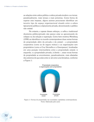 O Público e o Privado na Gestão Pública

as relações entre esfera pública e esfera privada tendem a se tornar,
paradoxalmente, mais tensas e mais próximas. Como forma de
superar esse impasse, alguns autores procuraram identificar um
terceiro tipo de espaço organizacional situado entre a esfera
tipicamente pública e a tipicamente privada, denominando-o público
não estatal.
No entanto, e apesar desses esforços, a velha e tradicional
dicotomia público/privado não parece estar se aproximando do
colapso ou da solução e superação. Como bem mostrou Mintzberg
(1998) ao identificar no mundo contemporâneo duas outras formas
de propriedade além da privada e da estatal – a propriedade
cooperativa (como as de seguro mútuo) e as organizações sem
proprietários (como a Cruz Vermelha e o Greenpeace), localizadas
em uma posição intermediária entre a propriedade estatal, à
esquerda, e a propriedade privada, à direita –, essas novas formas
de propriedade se encontrariam, paradoxalmente, mais afastadas
dos extremos do que estes entre si, tal como uma ferradura, conforme
a Figura 1:

Figura 1: Formas de propriedade nas sociedades capitalistas contemporâneas
Fonte: Elaborada pelo autor

72

Especialização em Gestão Pública Municipal

 