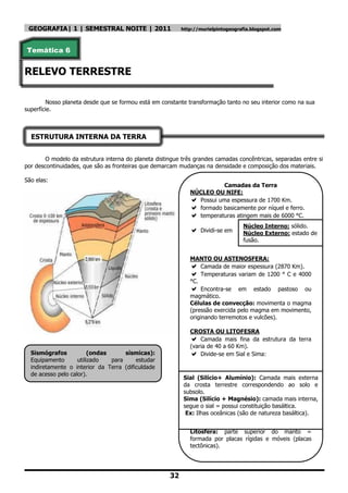 GEOGRAFIA| 1 | SEMESTRAL NOITE | 2011                     http://murielpintogeografia.blogspot.com



Temática 6


RELEVO TERRESTRE

        Nosso planeta desde que se formou está em constante transformação tanto no seu interior como na sua
superfície.



  ESTRUTURA INTERNA DA TERRA


        O modelo da estrutura interna do planeta distingue três grandes camadas concêntricas, separadas entre si
por descontinuidades, que são as fronteiras que demarcam mudanças na densidade e composição dos materiais.

São elas:
                                                                         Camadas da Terra
                                                              NÚCLEO OU NIFE:
                                                               Possui uma espessura de 1700 Km.
                                                               formado basicamente por níquel e ferro.
                                                               temperaturas atingem mais de 6000 °C.
                                                                                   Núcleo Interno: sólido.
                                                               Dividi-se em       Núcleo Externo: estado de
                                                                                   fusão.


                                                              MANTO OU ASTENOSFERA:
                                                               Camada de maior espessura (2870 Km).
                                                               Temperaturas variam de 1200 ° C e 4000
                                                              °C.
                                                               Encontra-se em estado pastoso ou
                                                              magmático.
                                                              Células de convecção: movimenta o magma
                                                              (pressão exercida pelo magma em movimento,
                                                              originando terremotos e vulcões).

                                                              CROSTA OU LITOFESRA
                                                               Camada mais fina da estrutura da terra
                                                              (varia de 40 a 60 Km).
  Sismógrafos            (ondas      sísmicas):                Divide-se em Sial e Sima:
  Equipamento       utilizado   para     estudar
  indiretamente o interior da Terra (dificuldade
  de acesso pelo calor).
                                                           Sial (Silício+ Alumínio): Camada mais externa
                                                           da crosta terrestre correspondendo ao solo e
                                                           subsolo.
                                                           Sima (Silício + Magnésio): camada mais interna,
                                                           segue o sial = possui constituição basáltica.
                                                            Ex: Ilhas oceânicas (são de natureza basáltica).
                                                              Litosfera: constituí a crosta terrestre e a
                                                              Litosfera: parte superior do manto =
                                                              formada por placas rígidas e móveis (placas
                                                              tectônicas).




                                                      32
 