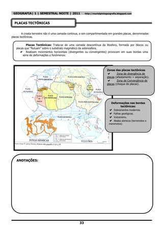 GEOGRAFIA| 1 | SEMESTRAL NOITE | 2011                   http://murielpintogeografia.blogspot.com



  PLACAS TECTÔNICAS


        A crosta terrestre não é uma camada continua, e sim compartimentada em grandes placas, denominadas
placas tectônicas.

           Placas Tectônicas: Trata-se de uma camada descontínua da litosfera, formada por blocos ou
   placas que ―flutuam‖ sobre o substrato magmático da astenosfera.
       Realizam movimentos horizontais (divergentes ou convergentes) provocam em suas bordas uma
        série de deformações e fenômenos:




                                                                           Zonas das placas tectônicas
                                                                                  Zona de divergência de
                                                                           placas (afastamento = separação).
                                                                                  Zona de Convergência de
                                                                           placas (choque de placas).




                                                                               Deformações nas bordas
                                                                                     tectônicas:
                                                                              Dobramentos modernos.
                                                                              Falhas geológicas.
                                                                              Vulcanismo.
                                                                              Abalos sísmicos (terremotos e
                                                                             maremotos).




   ANOTAÇÕES:




                                                    33
 