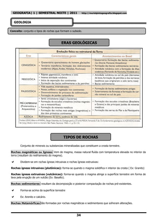 GEOGRAFIA| 1 | SEMESTRAL NOITE | 2011                     http://murielpintogeografia.blogspot.com



   GEOLOGIA

Conceito: conjunto e tipos de rochas que formam o subsolo.



                                          ERAS GEOLÓGICAS




                                            TIPOS DE ROCHAS

        Conjunto de minerais ou substancias mineralizadas que constituem a crosta terrestre.

Rochas magmáticas ou Igneas: Vem de magma, massa natural fluída com temperatura elevada no interior da
terra (resultam do resfriamento do magma).

       Dividem-se em rochas ígneas intrusivas e rochas ígneas extrusivas:

Rochas ígneas intrusivas (plutônicas): forma-se quando o magma solidifica n interior da crosta ( Ex: Granito)

Rochas ígneas extrusivas (vulcânicas): forma-se quando o magma atinge a superfície terrestre em forma de
lava pela erupção de um vulcão (Ex: Basalto).

Rochas sedimentares: resultam da decomposição e posterior compactação de rochas pré-existentes.

       Forma-se acima da superfície terrestre

       Ex: Arenito e calcário.

Rochas Metamórficas:São formadas por rochas magmáticas e sedimentares que sofreram alterações.



                                                       34
 
