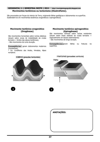 GEOGRAFIA| 1 | SEMESTRAL NOITE | 2011                        http://murielpintogeografia.blogspot.com

       Movimentos tectônicos ou tectonismo (Diastrofismo).

São provocados por forças do interior da Terra, originando falhas geológicas e dobramentos na superfície.
Subdividem-se em movimentos tectônicos orogenéticos e epirogenéticos.




    Movimento tectônico orogenético                           Movimento tectônico epirogenético
            (Orogênese)                                                (Epirogênese)
                                                        São movimentos verticais sobre rochas resistentes
 São movimentos horizontais sobre rochas elásticas      (atuam sobre áreas estáveis da crosta terrestre =
 (atuam sobre zonas de instabilidade da crosta          especialmente em bacias sedimentares)
 terrestre = limites das placas tectônicas).            - São movimentos de longa duração.
 - São movimentos de curta duração.
                                                        Conseqüências:geram            falhas   ou       fraturas   na
 Conseqüências: geram dobramentos modernos              superfície.
 (montanhas).
 * Ex: Cordilheira dos Andes, Himalaia, Alpes
 europeus.




       2                                                  3




                                                               ANOTAÇÕES:




                                                       37
 