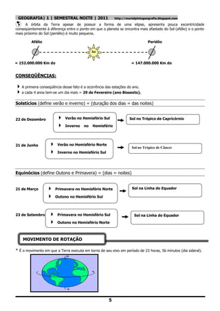GEOGRAFIA| 1 | SEMESTRAL NOITE | 2011                    http://murielpintogeografia.blogspot.com

     A órbita da Terra apesar de possuir a forma de uma elipse, apresenta pouca excentricidade
conseqüentemente à diferença entre o ponto em que o planeta se encontra mais afastado do Sol (afélio) e o ponto
mais próximo do Sol (periélio) é muito pequena.

         Afélio                                                                Periélio

                                             Sol


= 152.000.000 Km do                                                 = 147.000.000 Km do
SOL                                                                 SOL

CONSEQÜÊNCIAS:

 A primeira conseqüência desse fato é a ocorrência das estações do ano.
 a cada 4 anos tem-se um dia mais = 29 de Fevereiro (ano Bissexto).
Solstícios (define verão e inverno) = (duração dos dias = das noites)


22 de Dezembro              Verão no Hemisfério Sul               Sol no Trópico de Capricórnio
                            Inverno    no   Hemisfério
                             Norte


21 de Junho            Verão no Hemisfério Norte
                                                                    Sol no Trópico de Câncer
                       Inverno no Hemisfério Sul




Equinócios (define Outono e Primavera) = (dias = noites)


21 de Março           Primavera no Hemisfério Norte                 Sol na Linha do Equador

                      Outono no Hemisfério Sul



23 de Setembro         Primavera no Hemisfério Sul                   Sol na Linha do Equador
                       Outono no Hemisfério Norte



    MOVIMENTO DE ROTAÇÃO

* É o movimento em que a Terra executa em torno de seu eixo em período de 23 horas, 56 minutos (dia sideral).




                                                      5
 