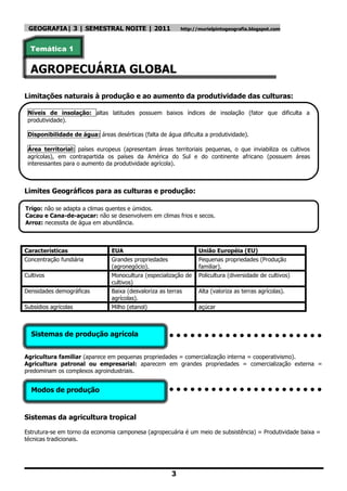 GEOGRAFIA| 3 | SEMESTRAL NOITE | 2011                     http://murielpintogeografia.blogspot.com



  Temática 1


  AGROPECUÁRIA GLOBAL

Limitações naturais à produção e ao aumento da produtividade das culturas:

 Níveis de insolação: altas latitudes possuem baixos índices de insolação (fator que dificulta a
 produtividade).

 Disponibilidade de água: áreas desérticas (falta de água dificulta a produtividade).

 Área territorial: países europeus (apresentam áreas territoriais pequenas, o que inviabiliza os cultivos
 agrícolas), em contrapartida os países da América do Sul e do continente africano (possuem áreas
 interessantes para o aumento da produtividade agrícola).



Limites Geográficos para as culturas e produção:

Trigo: não se adapta a climas quentes e úmidos.
Cacau e Cana-de-açucar: não se desenvolvem em climas frios e secos.
Arroz: necessita de água em abundância.



Características                 EUA                               União Européia (EU)
Concentração fundiária          Grandes propriedades              Pequenas propriedades (Produção
                                (agronegócio).                    familiar).
Cultivos                        Monocultura (especialização de    Policultura (diversidade de cultivos)
                                cultivos)
Densidades demográficas         Baixa (desvaloriza as terras      Alta (valoriza as terras agrícolas).
                                agrícolas).
Subsídios agrícolas             Milho (etanol)                    açúcar



  Sistemas de produção agrícola


Agricultura familiar (aparece em pequenas propriedades = comercialização interna = cooperativismo).
Agricultura patronal ou empresarial: aparecem em grandes propriedades = comercialização externa =
predominam os complexos agroindustriais.


  Modos de produção


Sistemas da agricultura tropical

Estrutura-se em torno da economia camponesa (agropecuária é um meio de subsistência) = Produtividade baixa =
técnicas tradicionais.




                                                       3
 