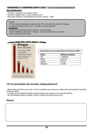 GEOGRAFIA| 3 | SEMESTRAL NOITE | 2011                     http://murielpintogeografia.blogspot.com

Atualidades:
* Em 2003 a cotação do euro supera o dólar.
* Romênia e Bulgária são os novos membros da UE.
* Discussões referente a Independência de Kosovo ( Sérvia) – 2008.


  Turquia:
   País mais ocidentalizado do oriente médio (97% do território na Ásia) (3% Europa);
   Desde 2005 tenta entrar na UE = previsão de entrada até 2010.
  Obstáculos:
  - Problemas dos direitos humanos (tortura + pena de morte)
  - falta de identidade cultural com a Europa = porta de entrada para o terrorismo.
  - não reconhecimento de Chipre.




                                               Exportações dos principais Blocos Econômicos (2001)

                                                Bloco                        Milhões de dólares
                                                UE                           1 406 859
                                                Nafta                        639 138
                                                Asean*                       91 675
                                                Mercosul                     15 295




CEI (Comunidade dos Estados Independentes).

* Bloco político-econômico que reúne 12 das 15 repúblicas que formavam a antiga União das Repúblicas Socialistas
Soviéticas (URSS).
* a criação da Comunidade de Estados Independentes (CEI), decretou o fim da União Soviética.
* Às três Repúblicas Bálticas (Estônia, Letônia e Lituânia) não fazem parte do CEI.


Rússia




                                                      35
 